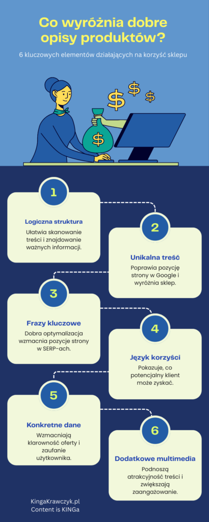 Co wyróżnia dobre opisy produktów?